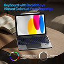 iPad 10th / A16 (2025) Detachable Keyboard with Touchpad