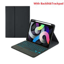iPad 10th Gen 10.9’’ 2022/ iPad 11 A16 2025 bluetooth