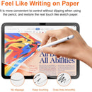 iPad 11 (A16 2025) Paperfeel Screen Protector 3