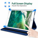 iPad 5th Generation 9.7 (2017) Rotating Case – 360° Slim