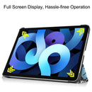 iPad Air 4 Case 2