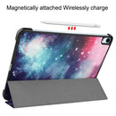 iPad Air 5 Case (10.9’’ 2022) 4