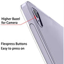 iPad Mini 7 (A17 Pro 2024) Soft Gel Case 4