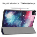 iPad Pro 11’’ Case (4th Gen 2022) 5