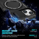 iPhone 13 Case 5