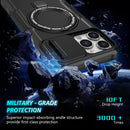 iPhone 13 Pro Max Case 5