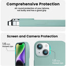 iPhone 14 Plus Case 2