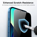 iPhone 14 Plus Privacy Tempered Glass Screen Protector (2