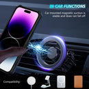 iPhone 15 Pro Case 7