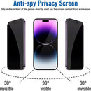 iPhone 15 Pro Screen Protector Anti Peep Spy Privacy