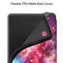 Kobo Clara 2E Case 5