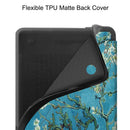 Kobo Clara 2E Case 5