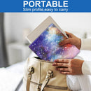 Kobo Elipsa 2E Case 6