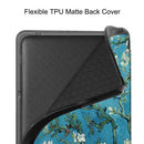 Kobo Libra 2 Case 7