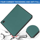 Kobo Libra 2 Case 6