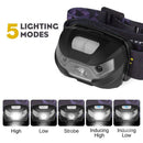 LED Head Torch Fishing Headlight Headlamp Motion Sensor 3