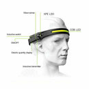 LED Head Torch Headlight Headlamp 4