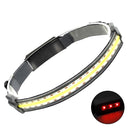 LED Headlamp Headlight Lightweight Head Torch 1