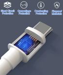 5A 100W USB-C to USB-C Cable – Super Speed Fast Charging & Data Sync