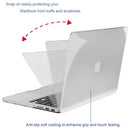 MacBook Air 13’’ (2012-2017) A1466 Crystal Hard Case