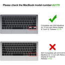 MacBook Air 13’’ (2020) A2179 Keyboard Cover Skin