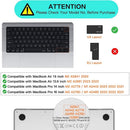 MacBook Air 15 (M4 2025) A3241 Keyboard Cover Skin [Teal] 6