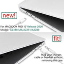 MacBook Pro 13’’ Case (M2 2022) 2
