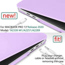 MacBook Pro 13’’ Case (M2 2022) 2