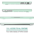 MacBook Pro 16’’ Case (M3 Max 2023) 6
