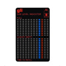 Magnetic Gas Tank Level Indicator - Tools & Kits