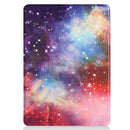 Microsoft Surface Pro 9 Case 4