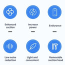 Mini USB Vacuum Cleaner Tools & Models