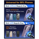 Mobile Phone Dashboard Car Holder (MagSafe Compatible) 7