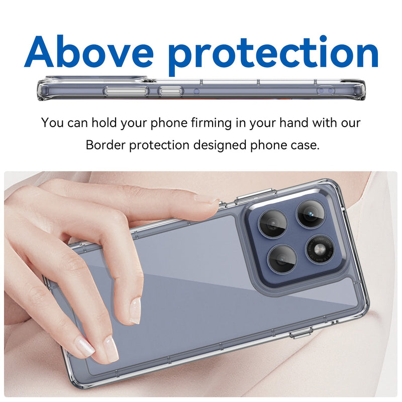 Motorola Moto Edge 60Pro Soft TPU Bumper Case [Clear]