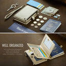 Caseme RFID Blocking Passport Holder Wallet – Leather Travel Organizer [Gold]
