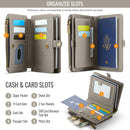 Caseme RFID Blocking Passport Holder Wallet – Leather Travel Organizer [Grey]