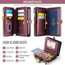 Caseme RFID Blocking Passport Holder Wallet – Leather Travel Organizer [Maroon]