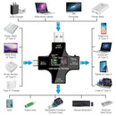 Multifuntional USB C Power Meter 5