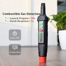 Natural & Combustible Gas Leak Detector – Pen Type