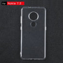 Nokia 6.2/7.2 Case 1