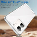 OPPO A5x 2025 Soft TPU Bumper Case [Clear]