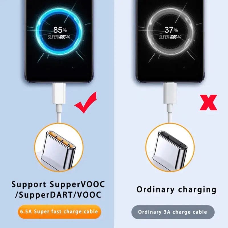 Oppo Phone Charger Cable - 2m