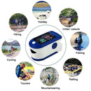 Oximeter – Finger Clip With Digital LED Display - Tools &