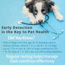 Pet Health Urine Test Strips - Tools & Kits (multipurpose)