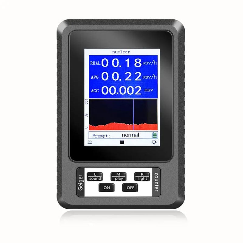 Radiation Detector Geiger Counter Real time Mean Cumulative