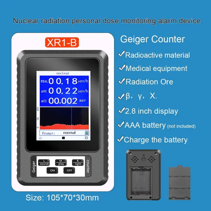 Radiation Detector Geiger Counter Real time Mean Cumulative