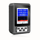 Radiation Detector Geiger Counter - Real-time Mean