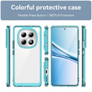 Xiaomi Redmi Note 15 4G / 5G Soft TPU Bumper Shockproof Cover Case [Clear Blue]