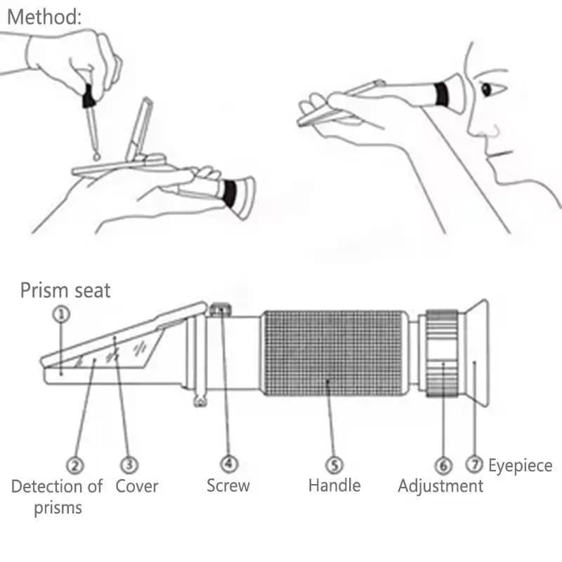 Refractometer Sugar Concentration (Brix 32% ) Tools & Kits