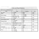 Refractometer - Sugar (Dual Scale: Brix 0-32% & 1.000-1.120